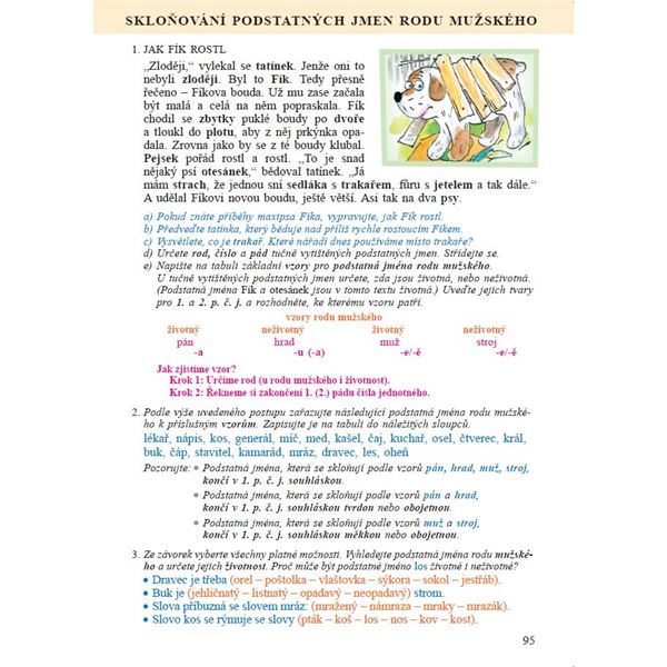 Český jazyk 4 - elektronická učebnice (1 rok)