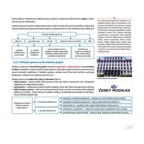 Průvodce světem práva (VSČ) - pro obor Veřejnosprávní činnost