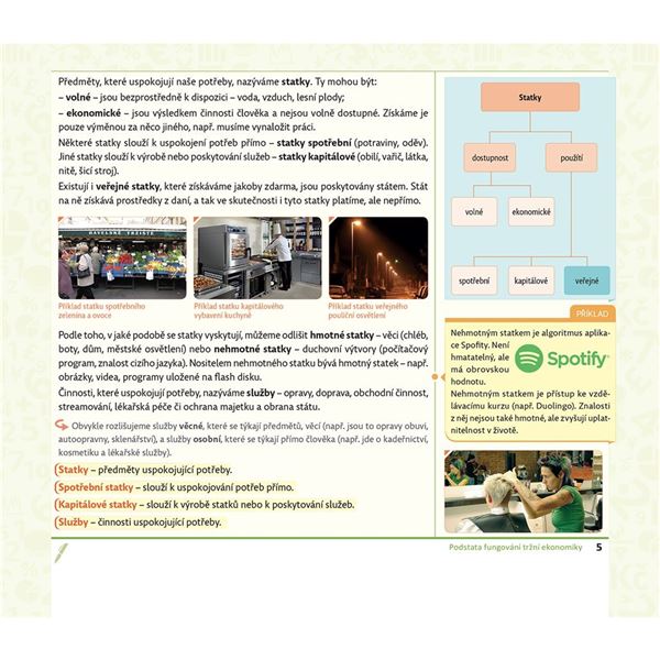 Ekonomika 1 + 2 – pro ekonomicky zaměřené obory SŠ