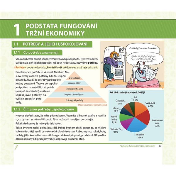 Ekonomika 1 + 2 – pro ekonomicky zaměřené obory SŠ