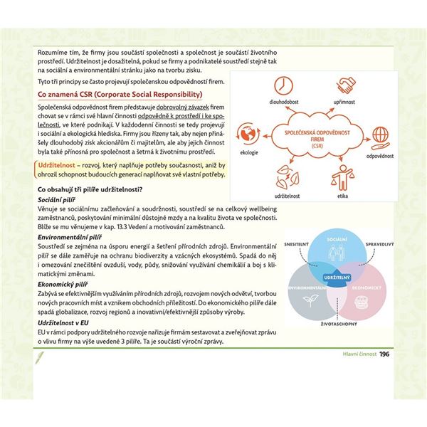 Ekonomika 1 + 2 – pro ekonomicky zaměřené obory SŠ