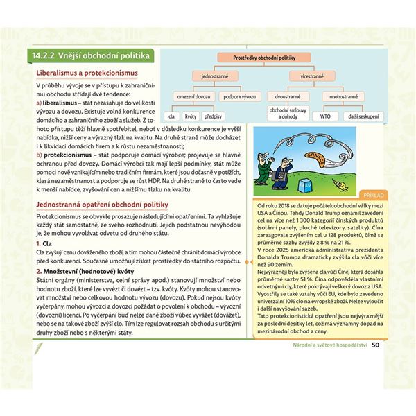 Ekonomika 4 – pro ekonomicky zaměřené obory SŠ