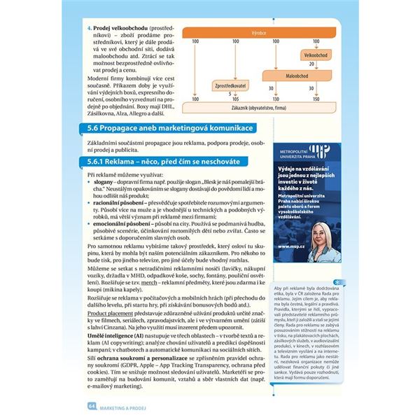 Ekonomika – ekonomická a finanční gramotnost