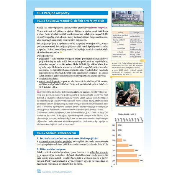 Ekonomika – ekonomická a finanční gramotnost