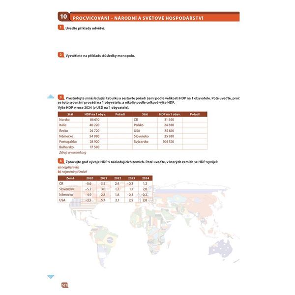 Ekonomika – ekonomická a finanční gramotnost