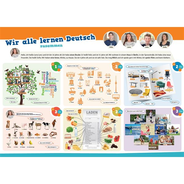 Wir alle - Wir alle lernen deutsch zusammen - Plakát