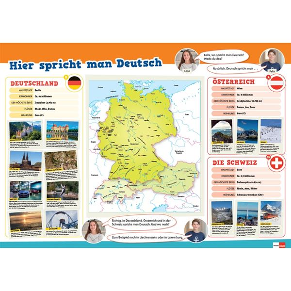 Wir alle – plakát Hier spricht man Deutsch