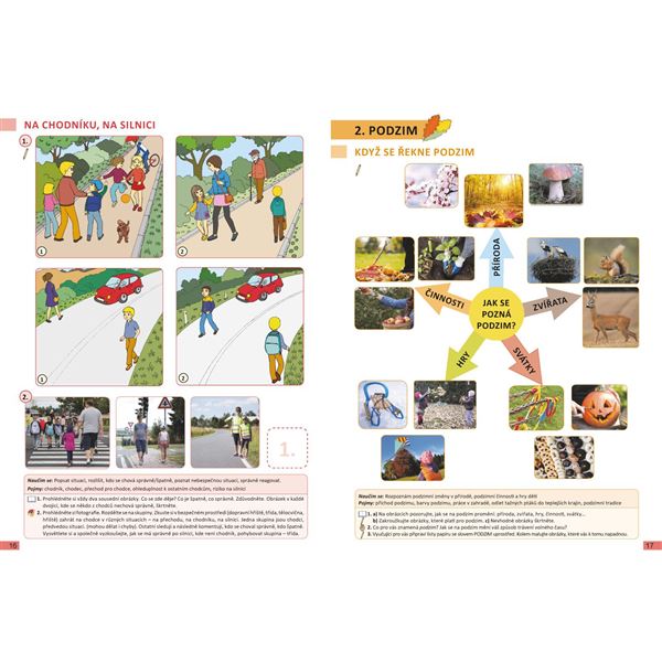 Člověk a jeho svět 1 - Bádáme s Emou a Tomem - pracovní učebnice