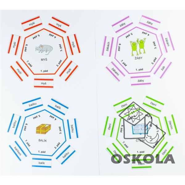 Sedmiúhelníky - sedm pádů podstatných jmen