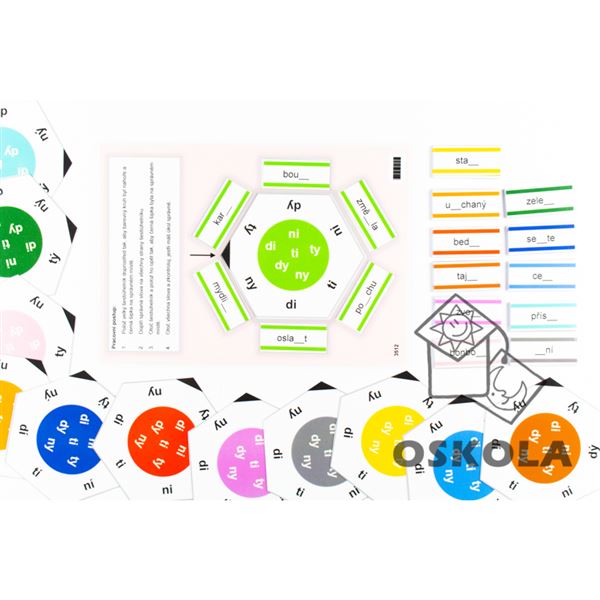 Šestiúhelníky - tvrdé a měkké slabiky di ti ni dy ty ny