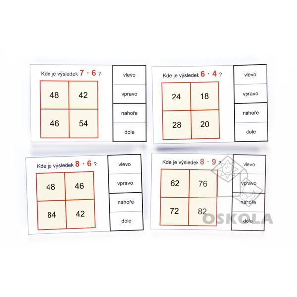 Čtyři čtverce s násobilkou