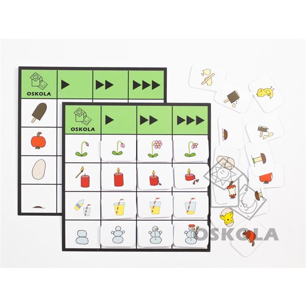 Posloupnost děje - Logopedické tabulky