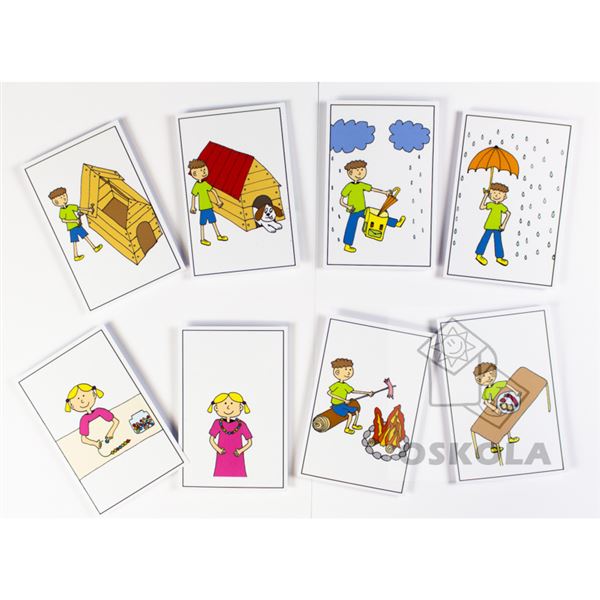 Dějové posloupnosti