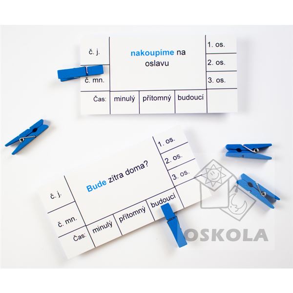 Slovesa - mluvnické kategorie