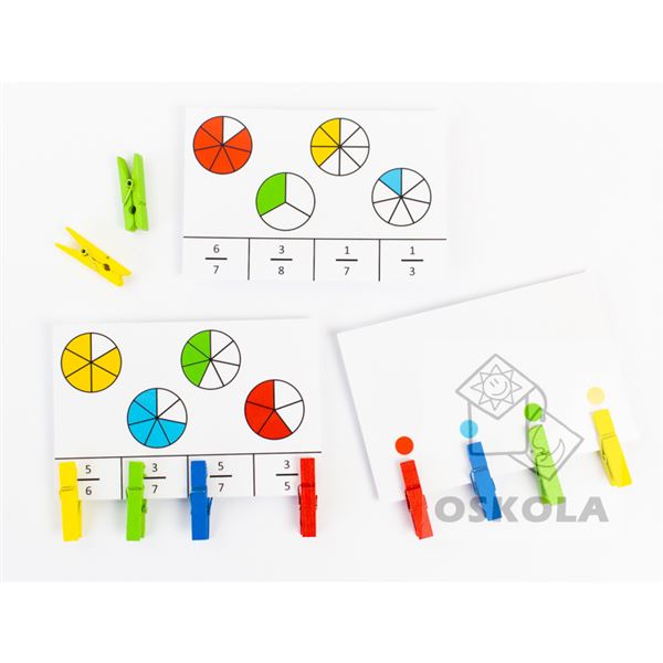 Znázornění zlomků