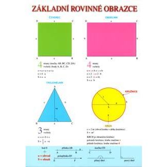 Základní rovinné obrazce / Prostorová tělesa A4