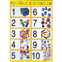 Počítáme s obrázkem A4 (12 karet)