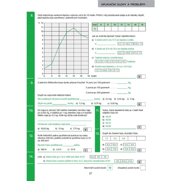 Desetinná čísla - Pracovní sešit pro 5. - 6. ročník