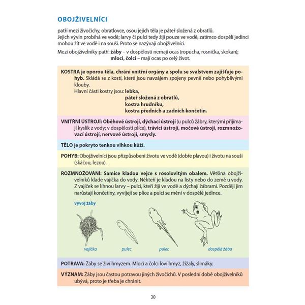 Přehledy živé přírody pro 3. - 5. ročník