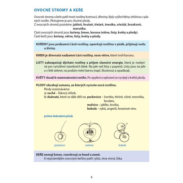 Přehledy živé přírody pro 3. - 5. ročník