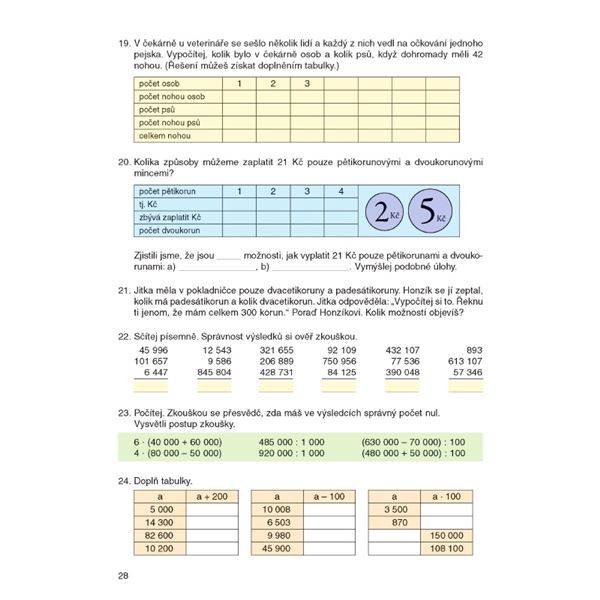Matematika 4/2