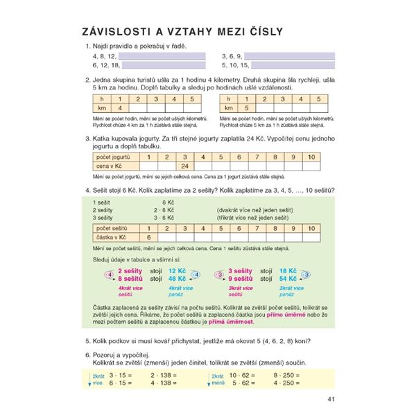 Matematika 4/2
