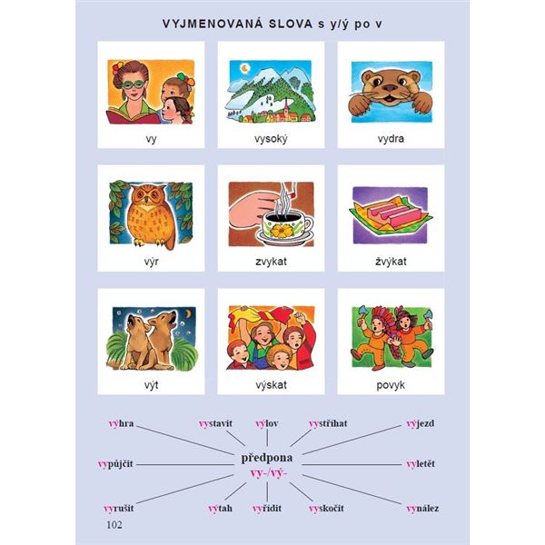 Český jazyk 3 (měkká vazba)