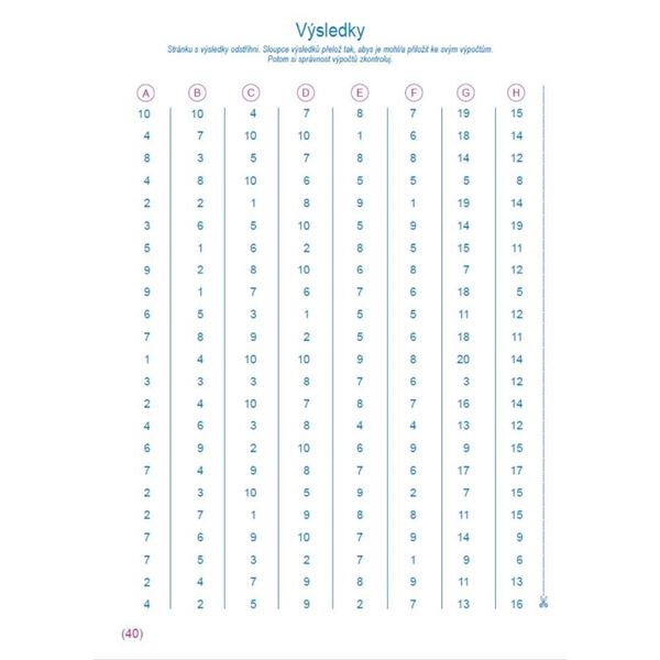 Počítáme zpaměti 1