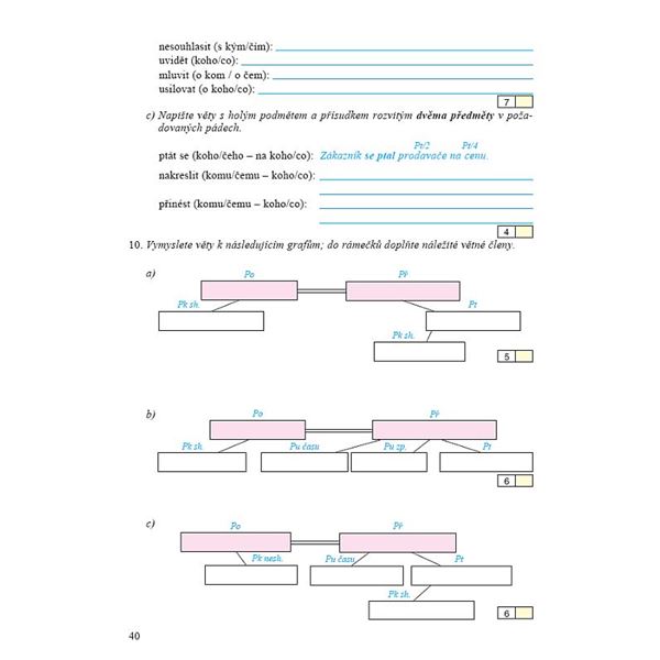 Český jazyk 7 - 3. díl - Přehledy, tabulky, rozbory, cvičení - pracovní sešit