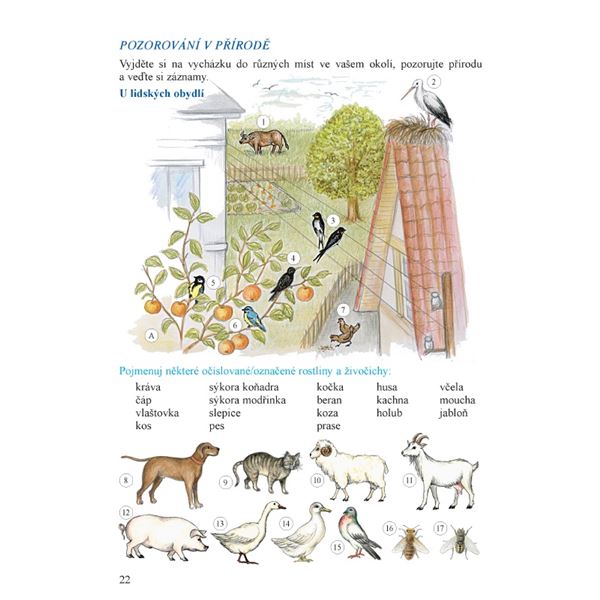 Prvouka 3, 2. díl - samostatná učebnice