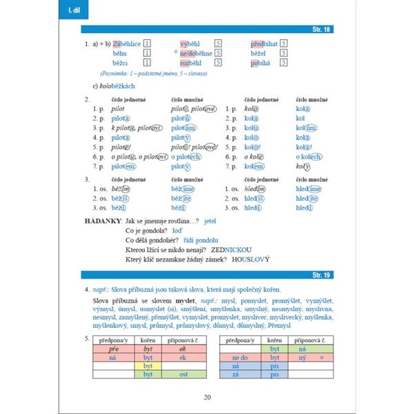 EK-KLÍČ k Pracovním sešitům k učebnici Český jazyk pro 4. ročník