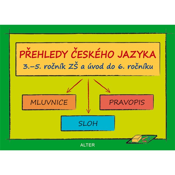 Přehled českého jazyka 3.-5.r. ZŠ a úvod do 6.r.ZŠ - elektr.učebnice (1 rok)