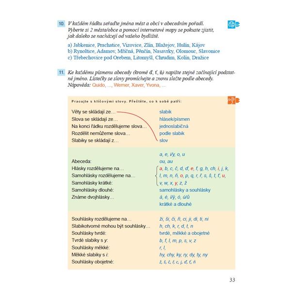 Český jazyk 3 - elektronická učebnice (1 rok)