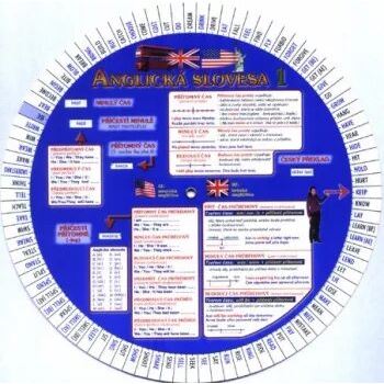 Anglická nepravidelná slovesa 1. díl (kolečko) ALLMAX 