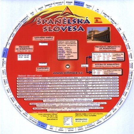 Španělská slovesa (kolečko) ALLMAX