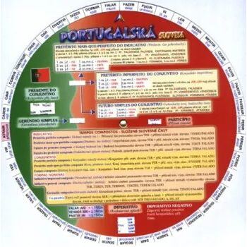 Portugalská slovesa (kolečko) ALLMAX