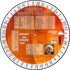 Fyzikální veličiny a jednotky (kolečko) ALLMAX