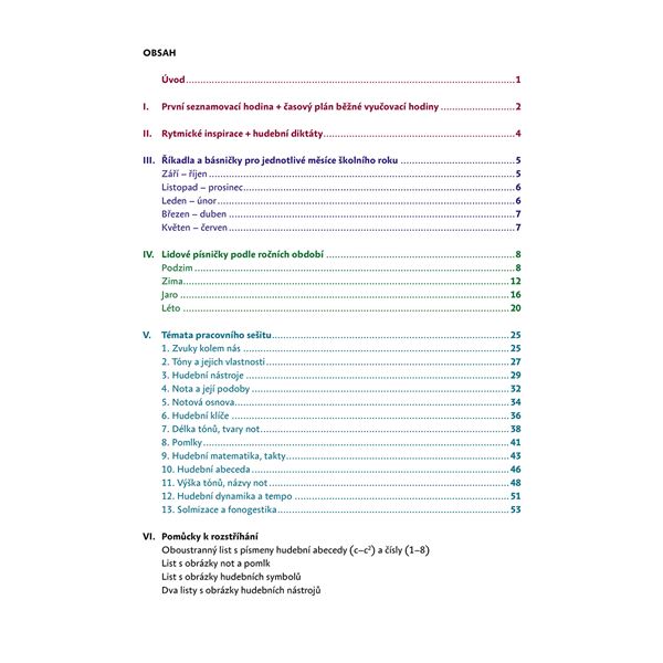 Planeta Hudba 1.r. - výukové listy pro učitele