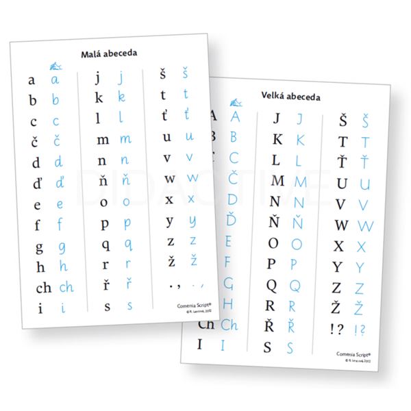 Tabulka s abecedou Comenia Script