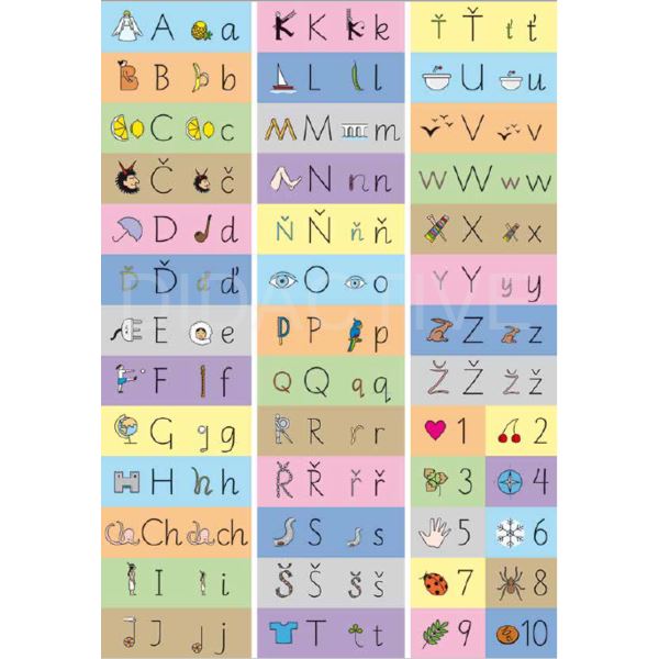 Barevná tabule - plakát