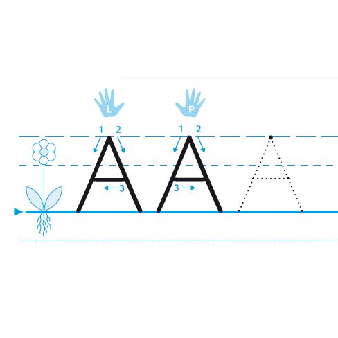 Umím psát s motýlem 1. a 2. díl (analyticko - syntetická metoda)