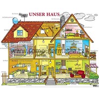 Němčina - Unser Haus - nástěnný obraz, 110x85cm, 2 lišty