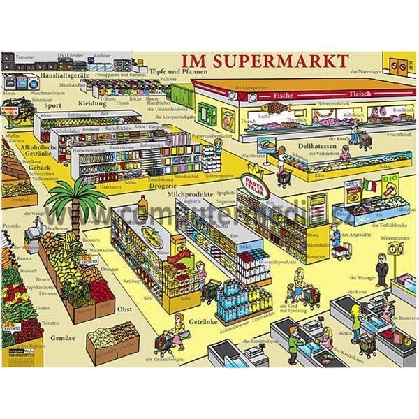 Němčina - Im Supermarkt - nástěnný obraz, 110x80cm, 2 lišty