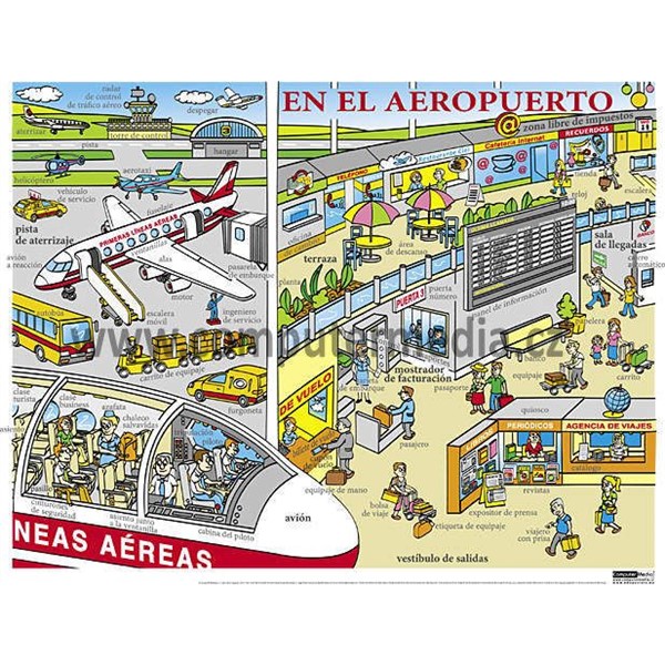 Španělština - En el Aeropuerto (Na letišti) - nástěnný obraz, 110x85cm, 2 lišty