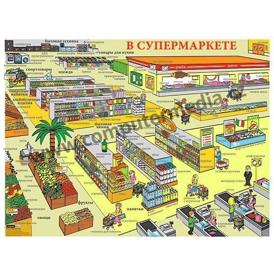 Ruština - V supermarketě (V supermarketu) - nástěnný obraz, 110x85cm, 2 lišty