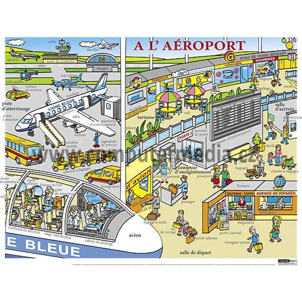 Francouzština - A L´Aeroport (Na letišti) - nástěnný obraz, 110x85cm, 2 lišty