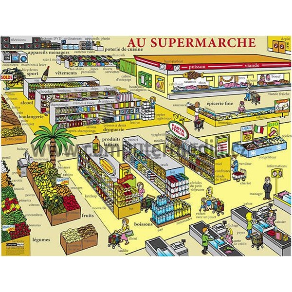 Francouzština - Au Supermarche (V supermarketu) - nástěnný obraz, 110x85cm, 2 lišty