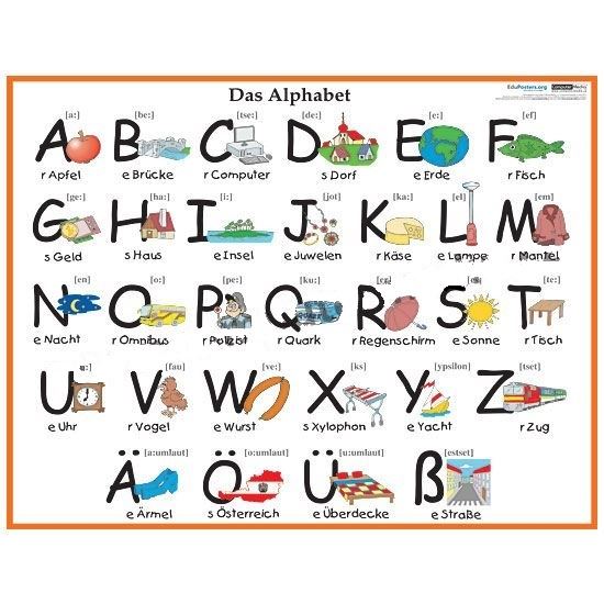 Obraz "Das Alphabet" NJ