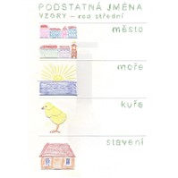 Podstatná jména - rod střední - Interaktivní pomůcky pro ČJ
