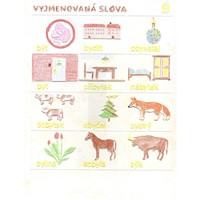 Vyjmenová slova - sada - Interaktivní pomůcky pro ČJ